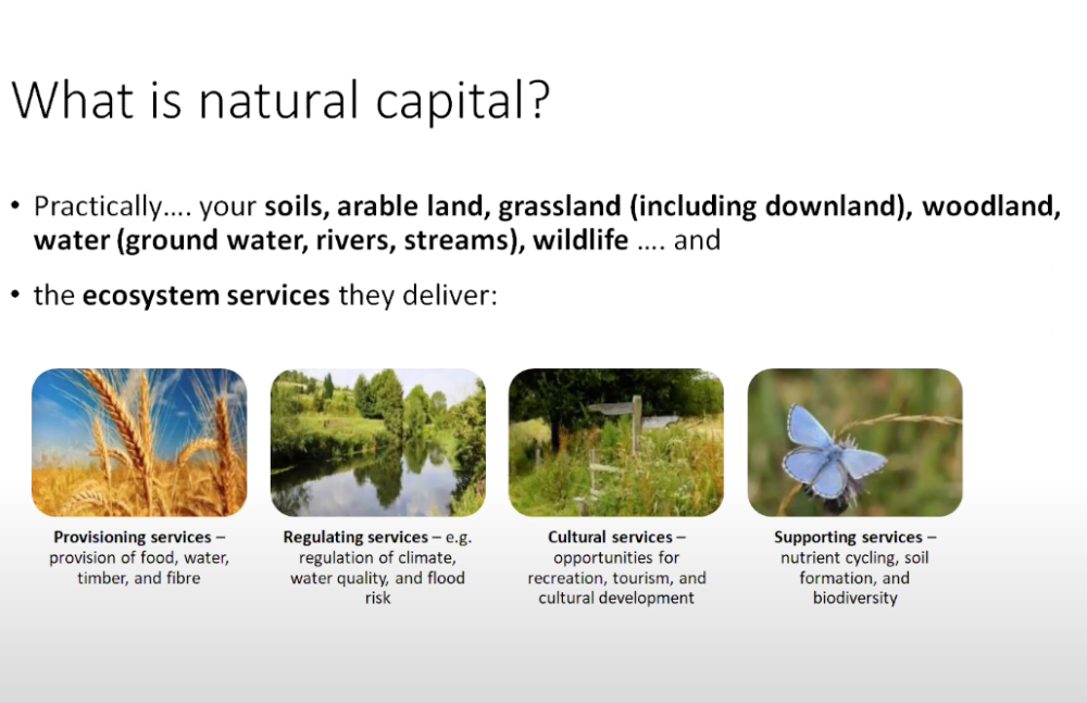 Introduction to Natural Capital on Your Farm – Speaker: Paul Silcock